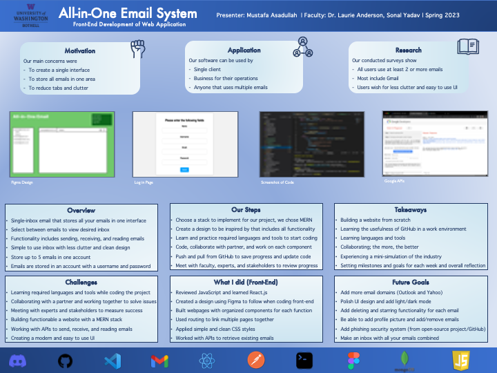 All-In-One Email System