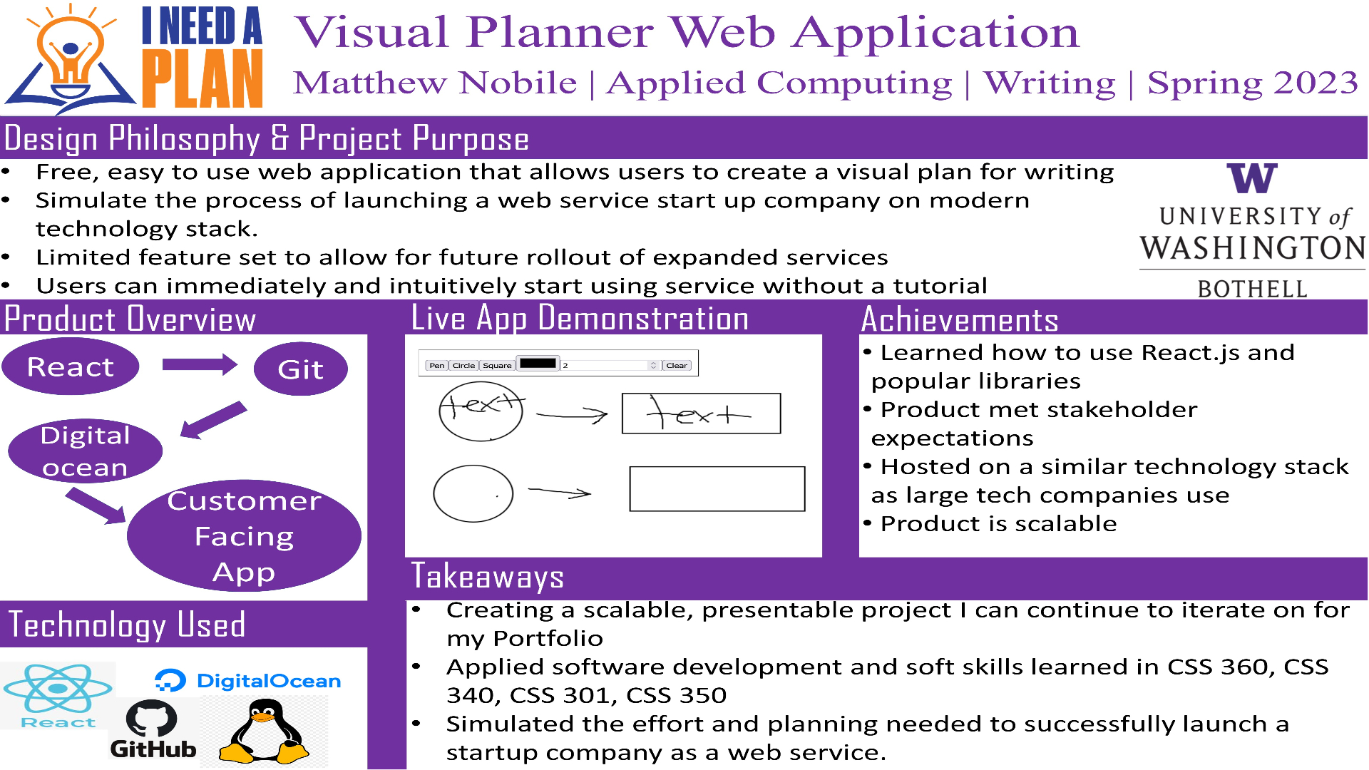 Visual Planner Web Application