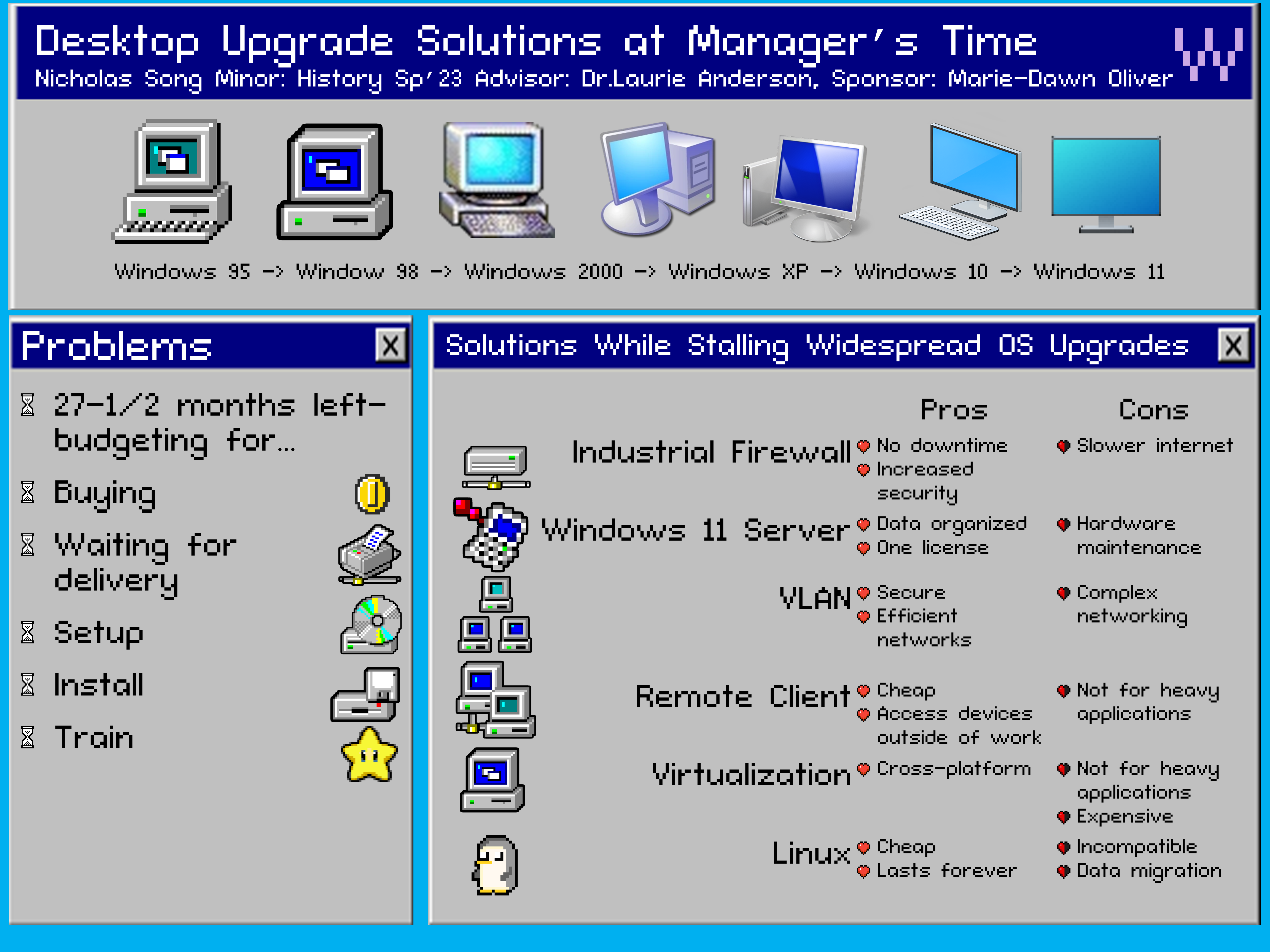 Desktop Upgrade Solutions
