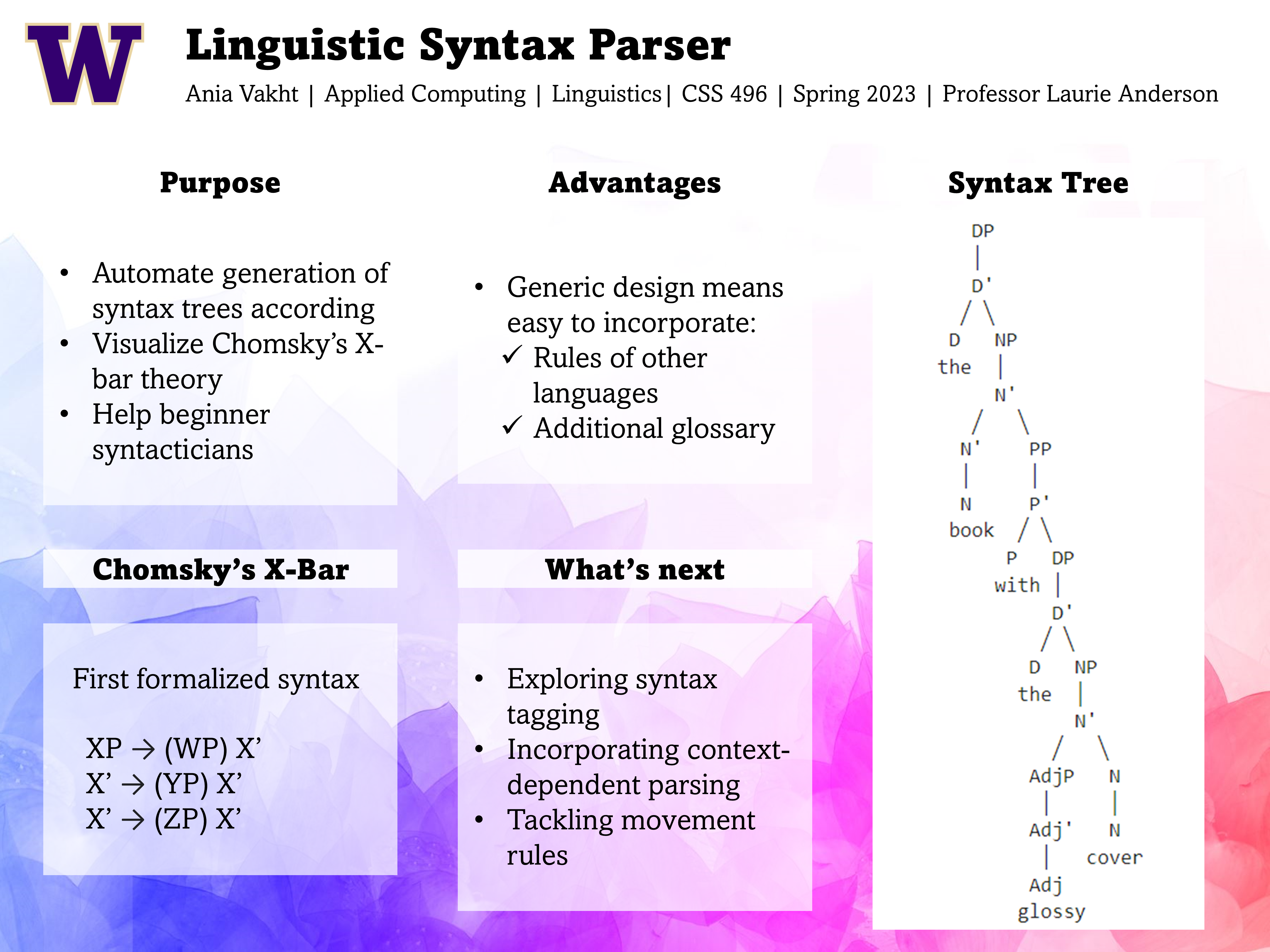 Linguistics Syntax Parser