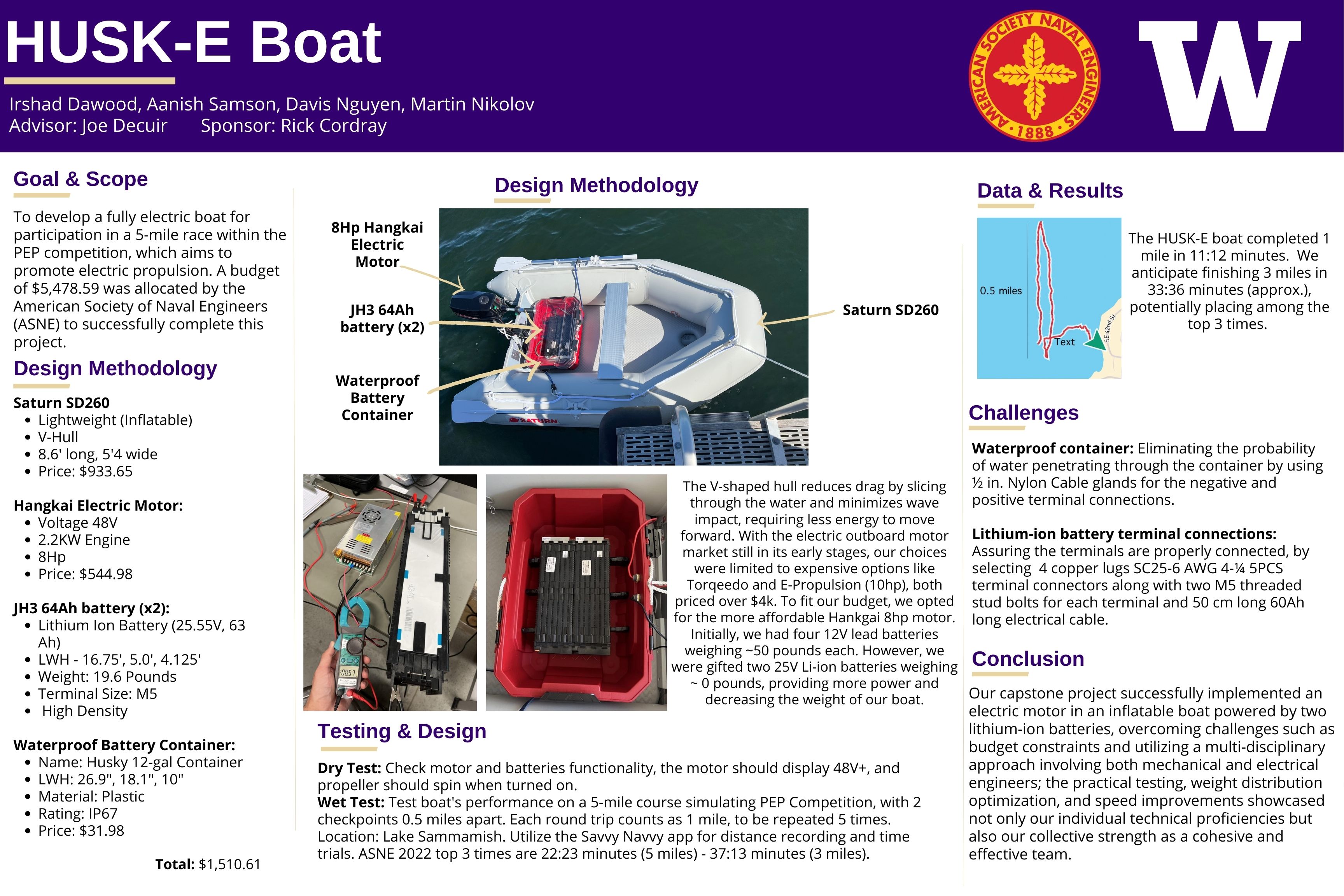 Engineering - Capstone Presentations Spring 2023