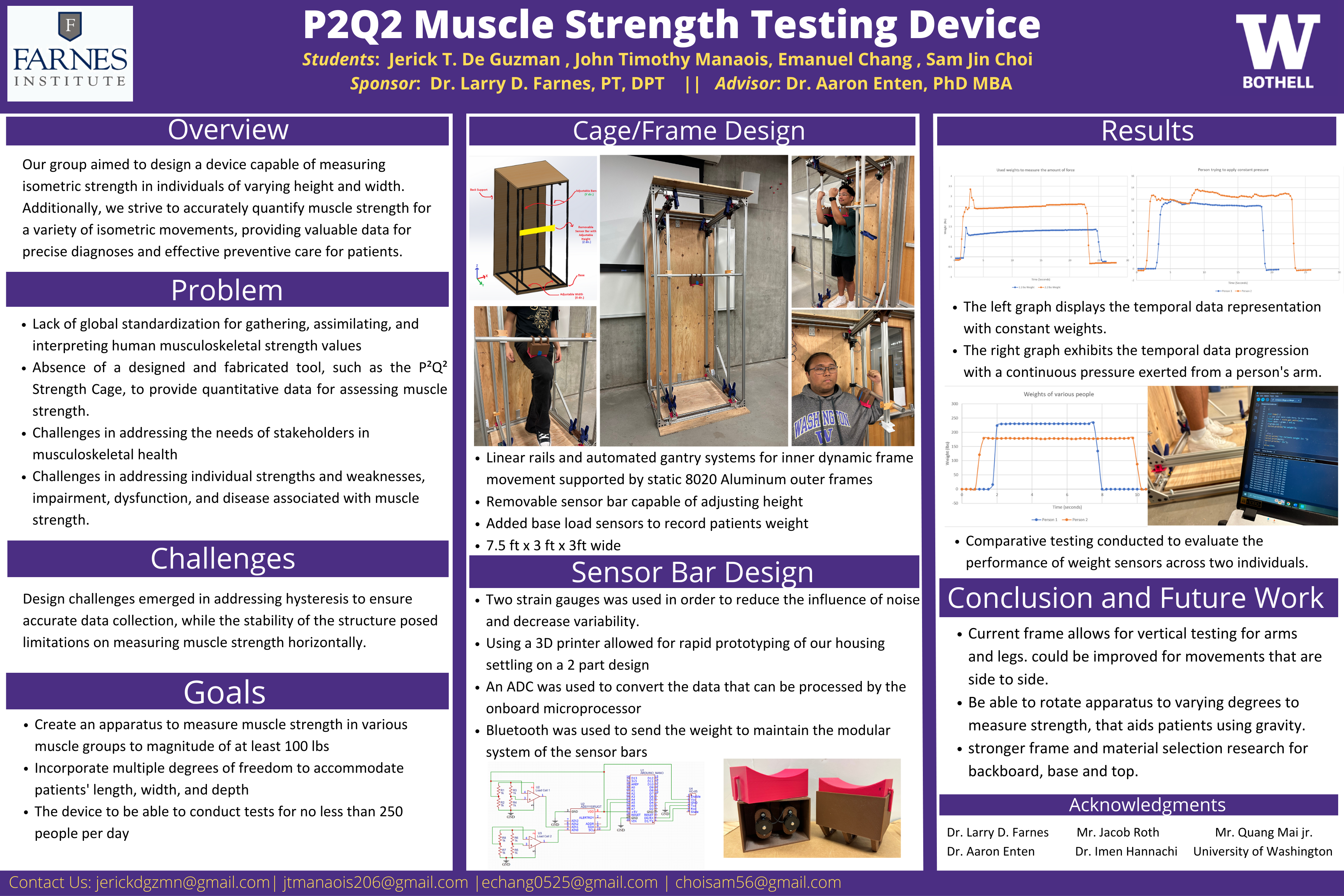Engineering - Capstone Presentations Spring 2023