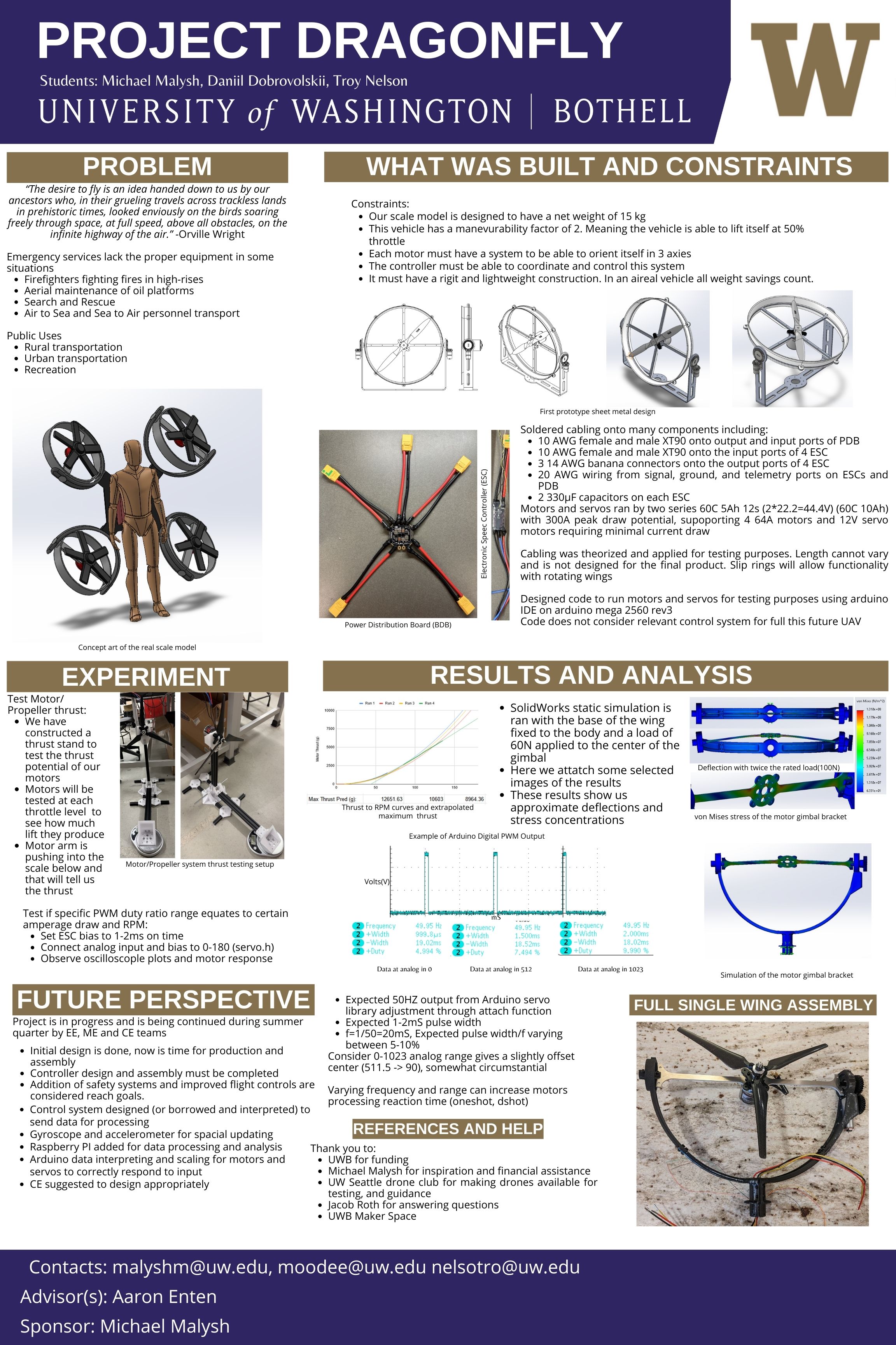 Engineering - Capstone Presentations Spring 2023