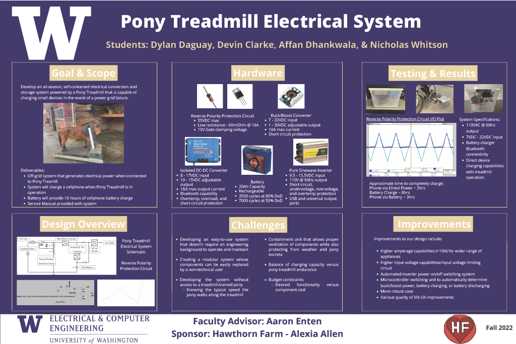 Pony Treadmill Poster