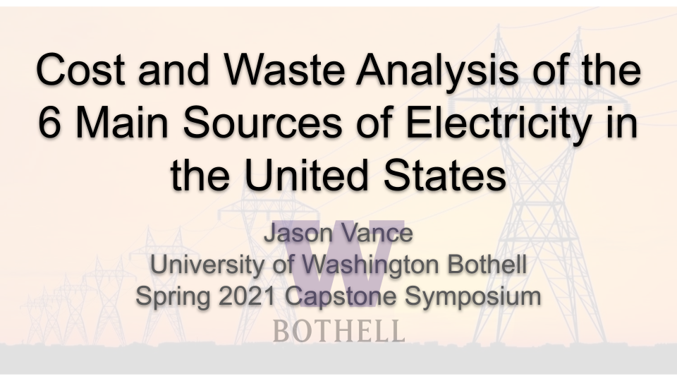 Cost and Waste Analysis of the 6 Main Sources of Electricity in the United States Poster