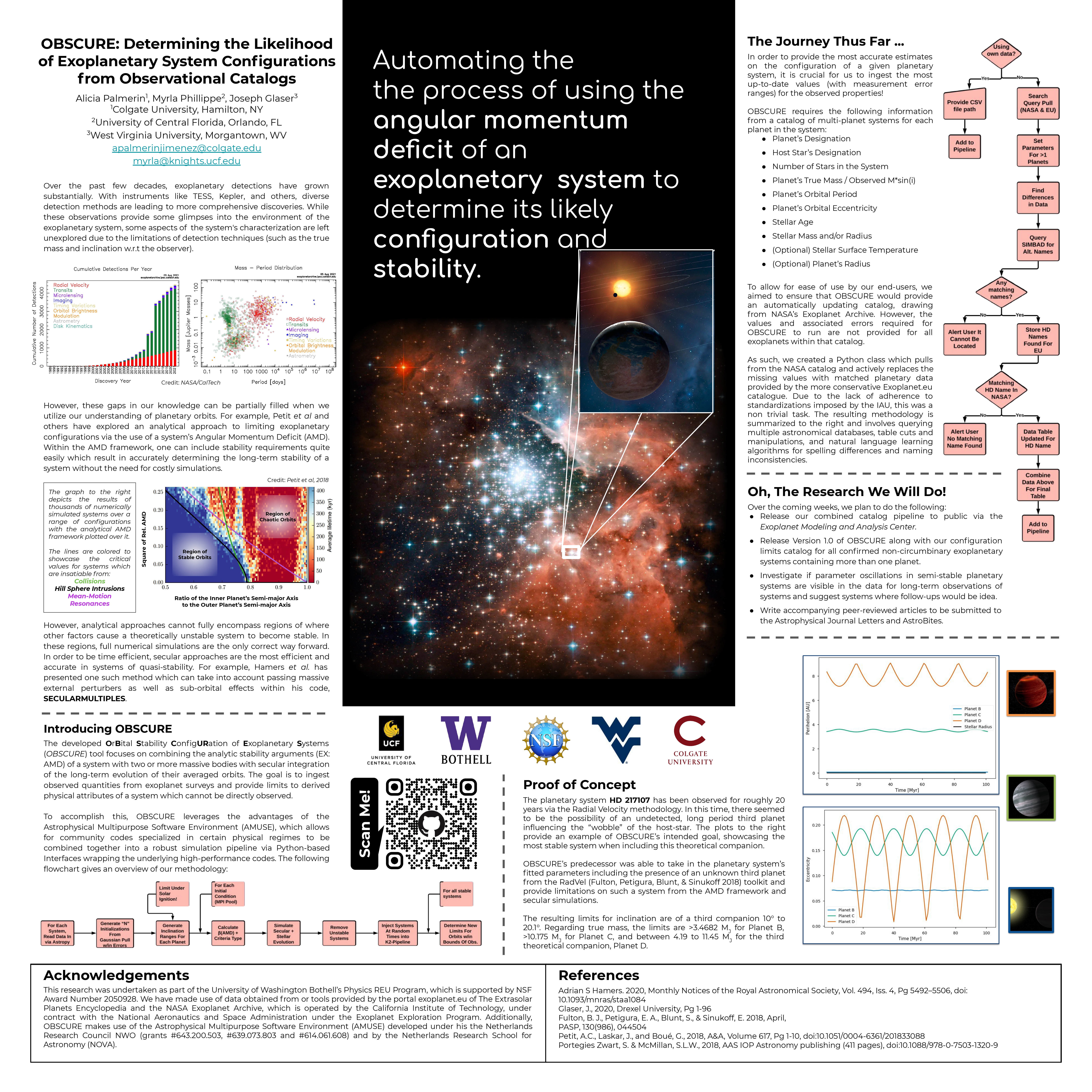 OBSCURE: Determining the Likelihood of Exoplanetary System Configurations from Observational Catalogs Poster