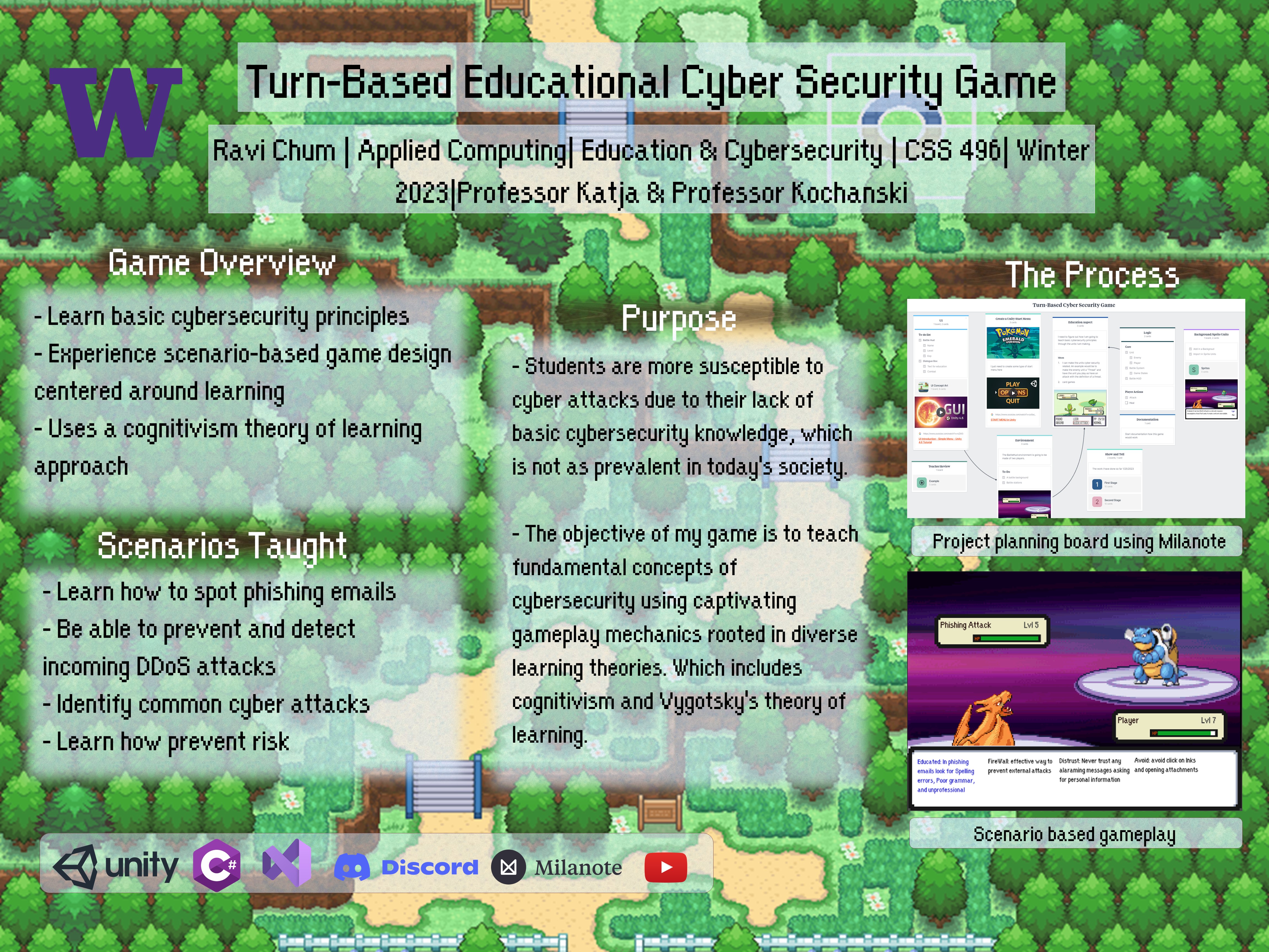 Cyber Security Game