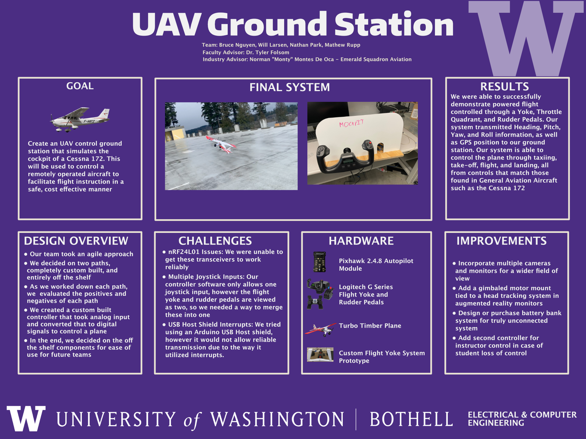 UAV COTS Poster